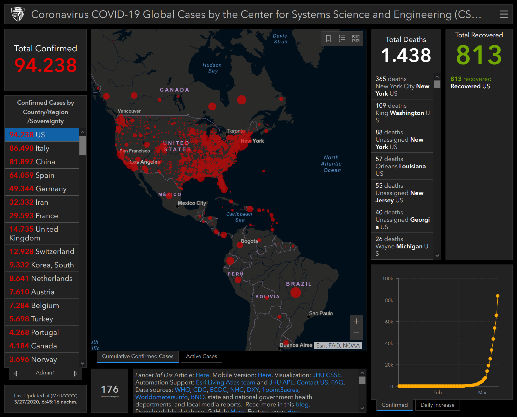 https://community.aneros.com/wp-content/uploads/wpforo/default_attachments/1585334781-2020-03-27-Coronavirus-COVID-19-2019-nCoV.png