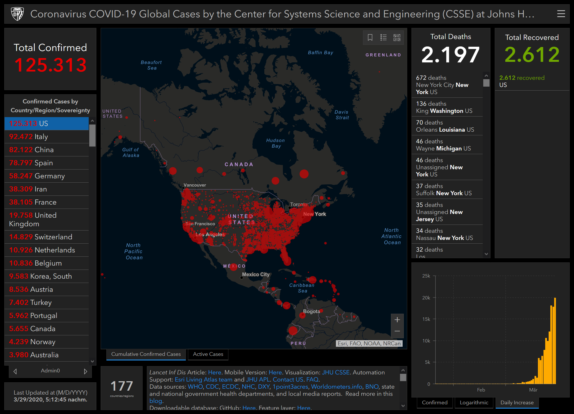 https://community.aneros.com/wp-content/uploads/wpforo/default_attachments/1585500267-2020-03-29-Coronavirus-COVID-19-2019-nCoV.png